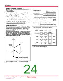 浏览型号M3455AGCFP的Datasheet PDF文件第24页