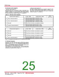 浏览型号M3455AGCFP的Datasheet PDF文件第25页