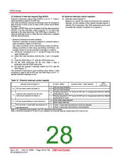 浏览型号M3455AGCFP的Datasheet PDF文件第28页