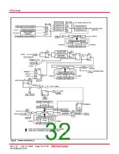 浏览型号M3455AGCFP的Datasheet PDF文件第32页