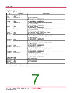 浏览型号M3455AGCFP的Datasheet PDF文件第7页