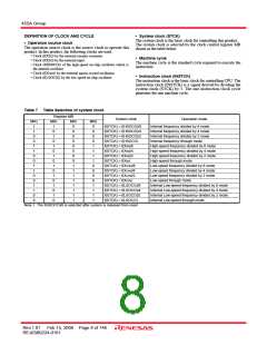 浏览型号M3455AGCFP的Datasheet PDF文件第8页