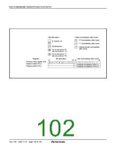 浏览型号M37161EFSP的Datasheet PDF文件第102页