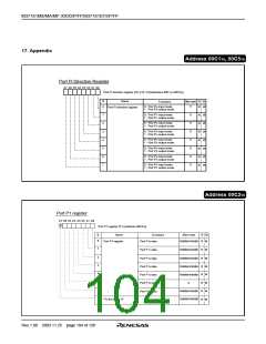 浏览型号M37161EFSP的Datasheet PDF文件第104页