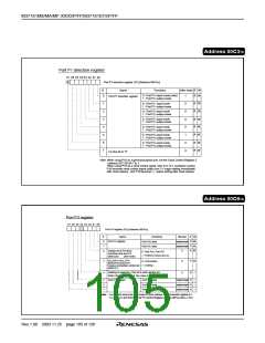 浏览型号M37161EFSP的Datasheet PDF文件第105页