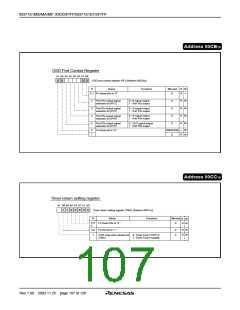 浏览型号M37161EFSP的Datasheet PDF文件第107页