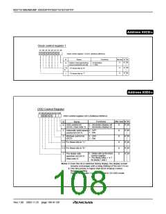 浏览型号M37161EFSP的Datasheet PDF文件第108页
