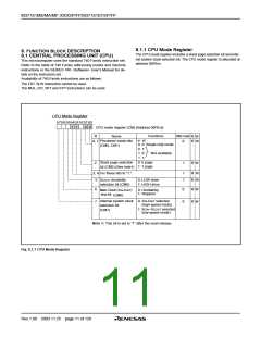 浏览型号M37161EFSP的Datasheet PDF文件第11页