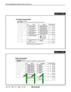 浏览型号M37161EFSP的Datasheet PDF文件第111页