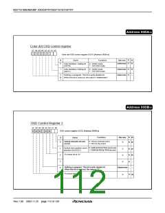 浏览型号M37161EFSP的Datasheet PDF文件第112页