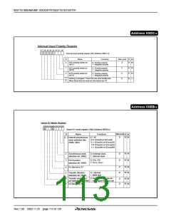 浏览型号M37161EFSP的Datasheet PDF文件第113页
