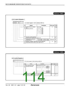 浏览型号M37161EFSP的Datasheet PDF文件第114页