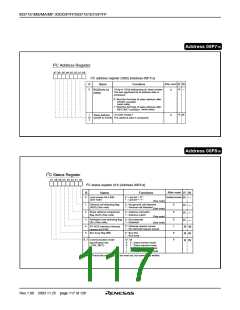 浏览型号M37161EFSP的Datasheet PDF文件第117页