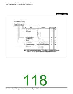 浏览型号M37161EFSP的Datasheet PDF文件第118页