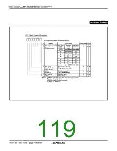 浏览型号M37161EFSP的Datasheet PDF文件第119页