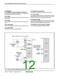 浏览型号M37161EFSP的Datasheet PDF文件第12页