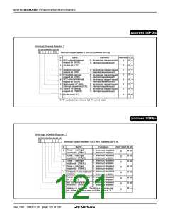 浏览型号M37161EFSP的Datasheet PDF文件第121页