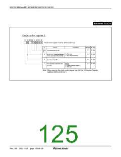 浏览型号M37161EFSP的Datasheet PDF文件第125页