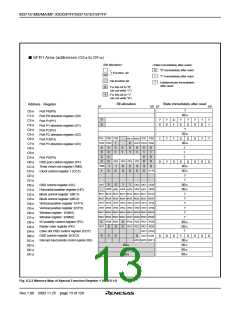 浏览型号M37161EFSP的Datasheet PDF文件第13页