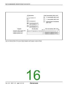 浏览型号M37161EFSP的Datasheet PDF文件第16页