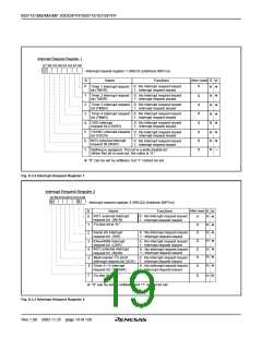 浏览型号M37161EFSP的Datasheet PDF文件第19页