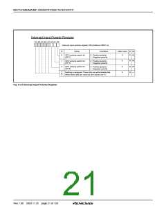 浏览型号M37161EFSP的Datasheet PDF文件第21页