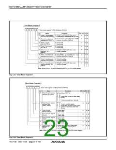 浏览型号M37161EFSP的Datasheet PDF文件第23页
