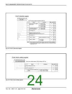 浏览型号M37161EFSP的Datasheet PDF文件第24页