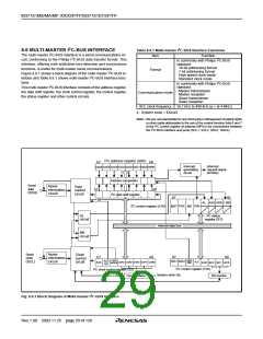 浏览型号M37161EFSP的Datasheet PDF文件第29页