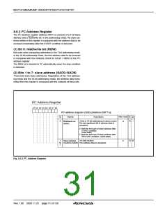 浏览型号M37161EFSP的Datasheet PDF文件第31页