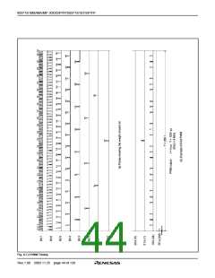 浏览型号M37161EFSP的Datasheet PDF文件第44页
