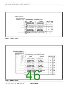 浏览型号M37161EFSP的Datasheet PDF文件第46页