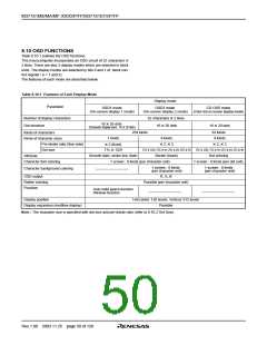 浏览型号M37161EFSP的Datasheet PDF文件第50页
