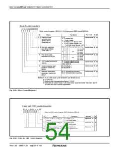 浏览型号M37161EFSP的Datasheet PDF文件第54页