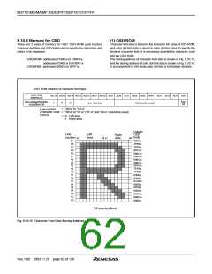 浏览型号M37161EFSP的Datasheet PDF文件第62页