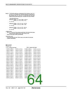 浏览型号M37161EFSP的Datasheet PDF文件第64页