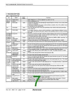 浏览型号M37161EFSP的Datasheet PDF文件第7页
