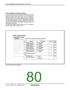 浏览型号M37161EFSP的Datasheet PDF文件第80页
