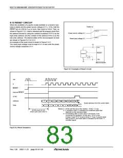 浏览型号M37161EFSP的Datasheet PDF文件第83页