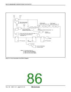 浏览型号M37161EFSP的Datasheet PDF文件第86页