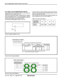 浏览型号M37161EFSP的Datasheet PDF文件第88页