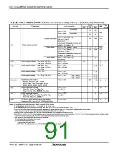浏览型号M37161EFSP的Datasheet PDF文件第91页