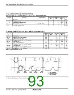 浏览型号M37161EFSP的Datasheet PDF文件第93页