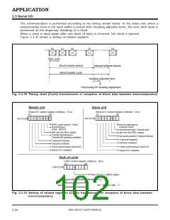 浏览型号M38027M5-XXXFP的Datasheet PDF文件第102页