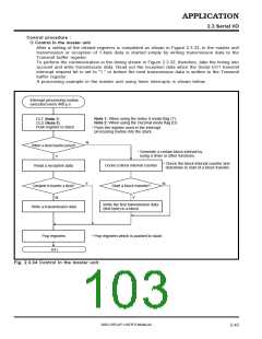 浏览型号M38027M5-XXXFP的Datasheet PDF文件第103页