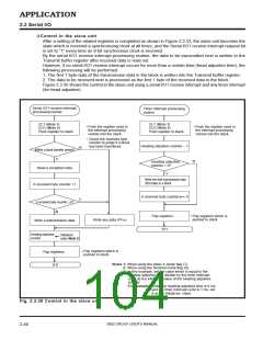浏览型号M38027M5-XXXFP的Datasheet PDF文件第104页
