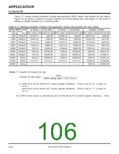 浏览型号M38027M5-XXXFP的Datasheet PDF文件第106页
