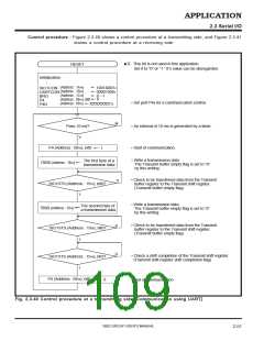 浏览型号M38027M5-XXXFP的Datasheet PDF文件第109页