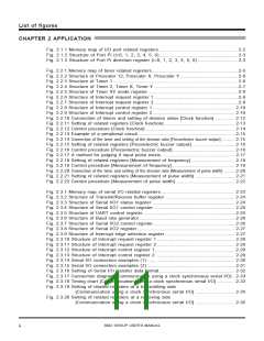 浏览型号M38027M5-XXXFP的Datasheet PDF文件第11页