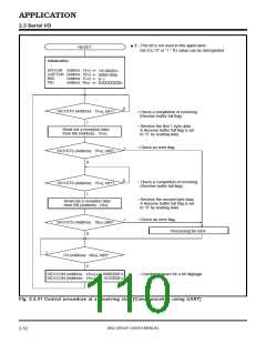 浏览型号M38027M5-XXXFP的Datasheet PDF文件第110页